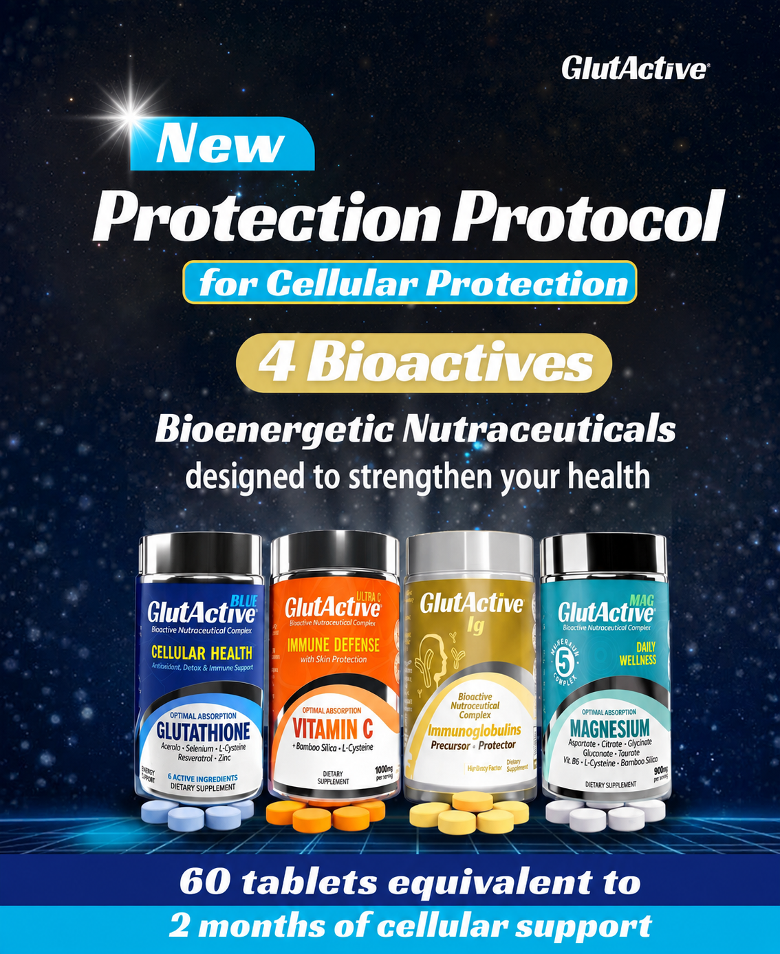 “NutraCelular 4 Bioactives Protection Protocol (Combo SOLD EXCLUSIVELY by this Website)