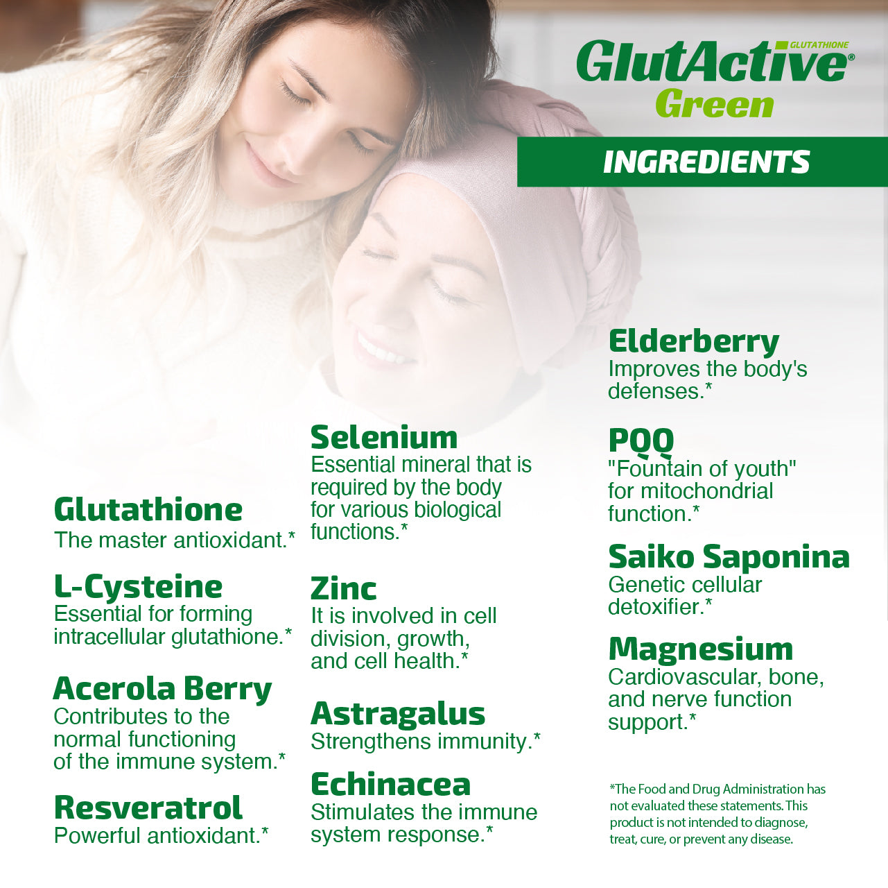 Antioxidant, Detox, Increase Immunity, Energy, Strengthen & Cellular Protec | Blend 950mg: Glutathione, Cysteine, Magnesium, Selenium, Zinc, PQQ, Acerola, Elderberry, Echinacea, Resveratrol, Saikosaponin. | Chewable – 30 Count.